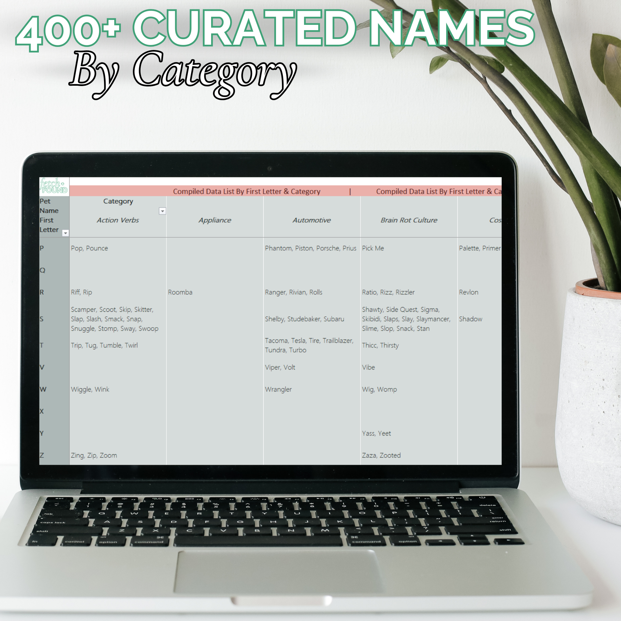 Name Your New Pet With Ease – Free List & Printable Worksheet-Digital Download-Fetch N Found